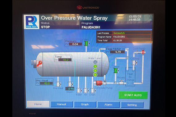 RETORT SYSTEM CONTROLLER